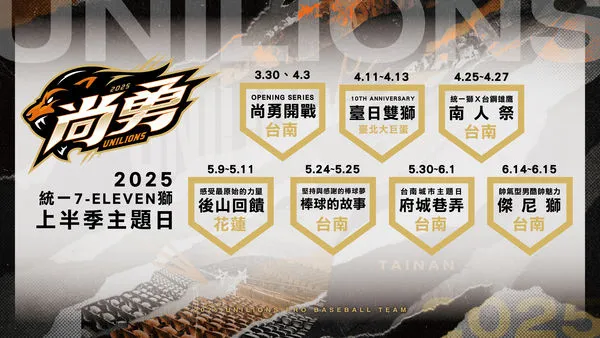 ▲▼ 統一獅台南主場外野週六、週日賽事推出「外野酷炫席」，2025年上半季推出七大主題日，3/6台南年度季票優先購票。（圖／統一獅提供）