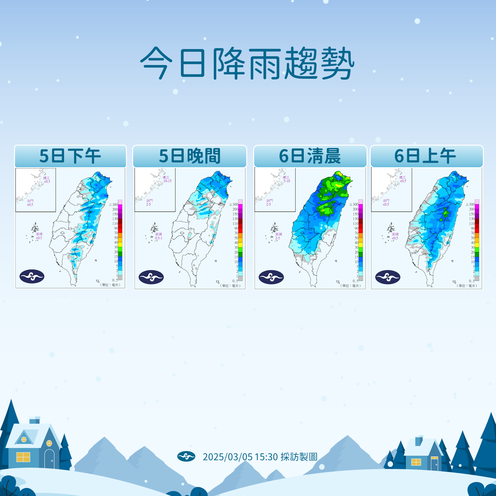 ▲▼天氣趨勢。（圖／氣象署提供）