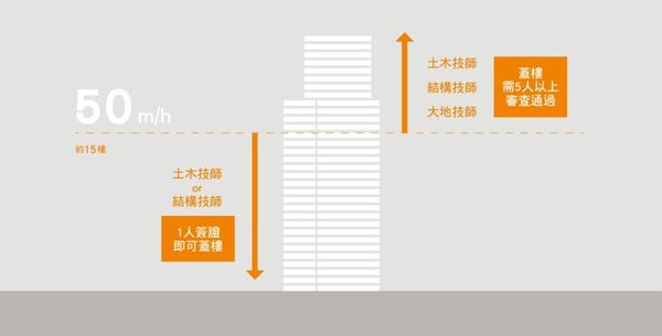 ▲▼ 太平,坤悅,涵仰            。（圖／記者陳筱惠攝）