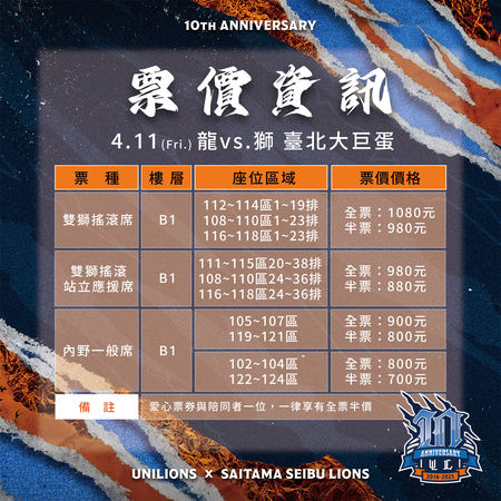 ▲統一獅隊雙獅主題日票價。（圖／統一球團提供）