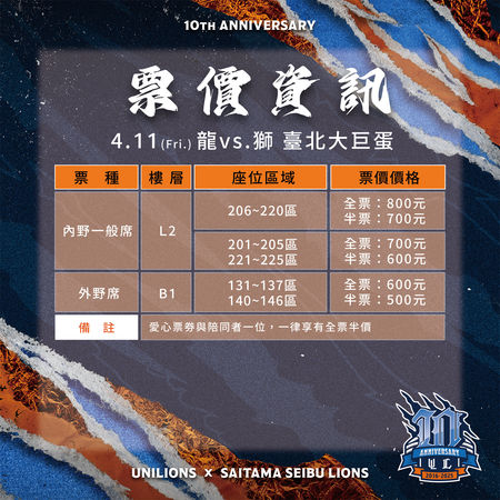 ▲統一獅隊雙獅主題日票價。（圖／統一球團提供）