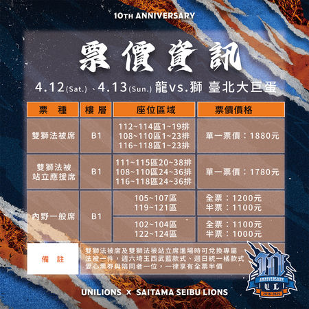 ▲統一獅隊雙獅主題日票價。（圖／統一球團提供）