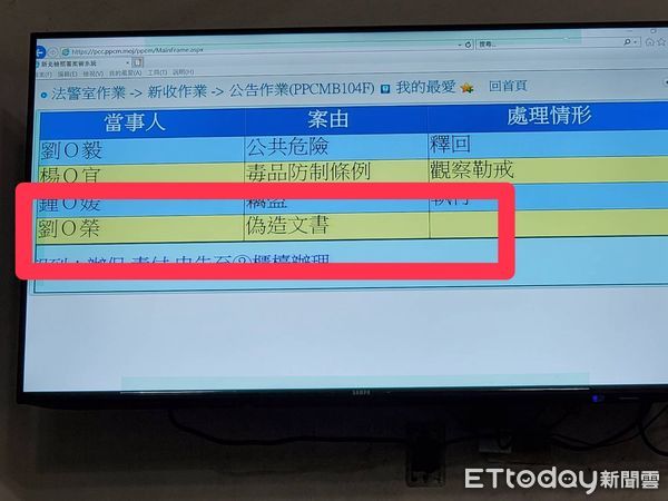 ▲▼北市刑大警官洩個資給王大陸友　交保20萬元。（圖／記者黃彥傑攝）