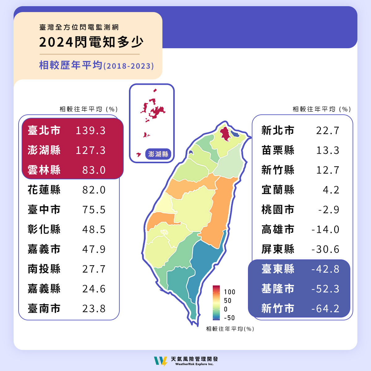 ▲▼2024年台灣閃電年報和統計。（圖／天氣風險公司提供）