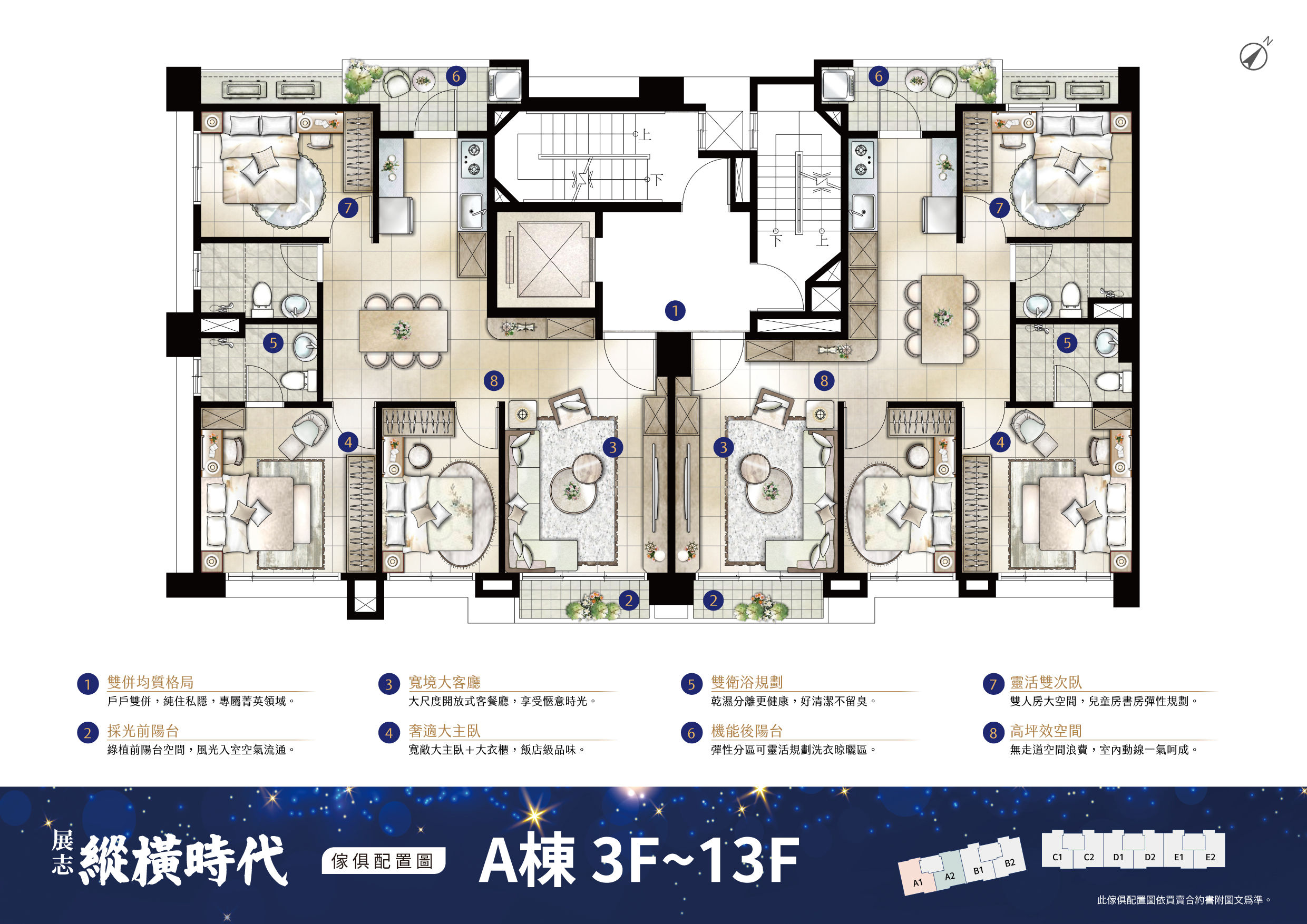 ▲展志縱橫時代。（圖／建商提供）