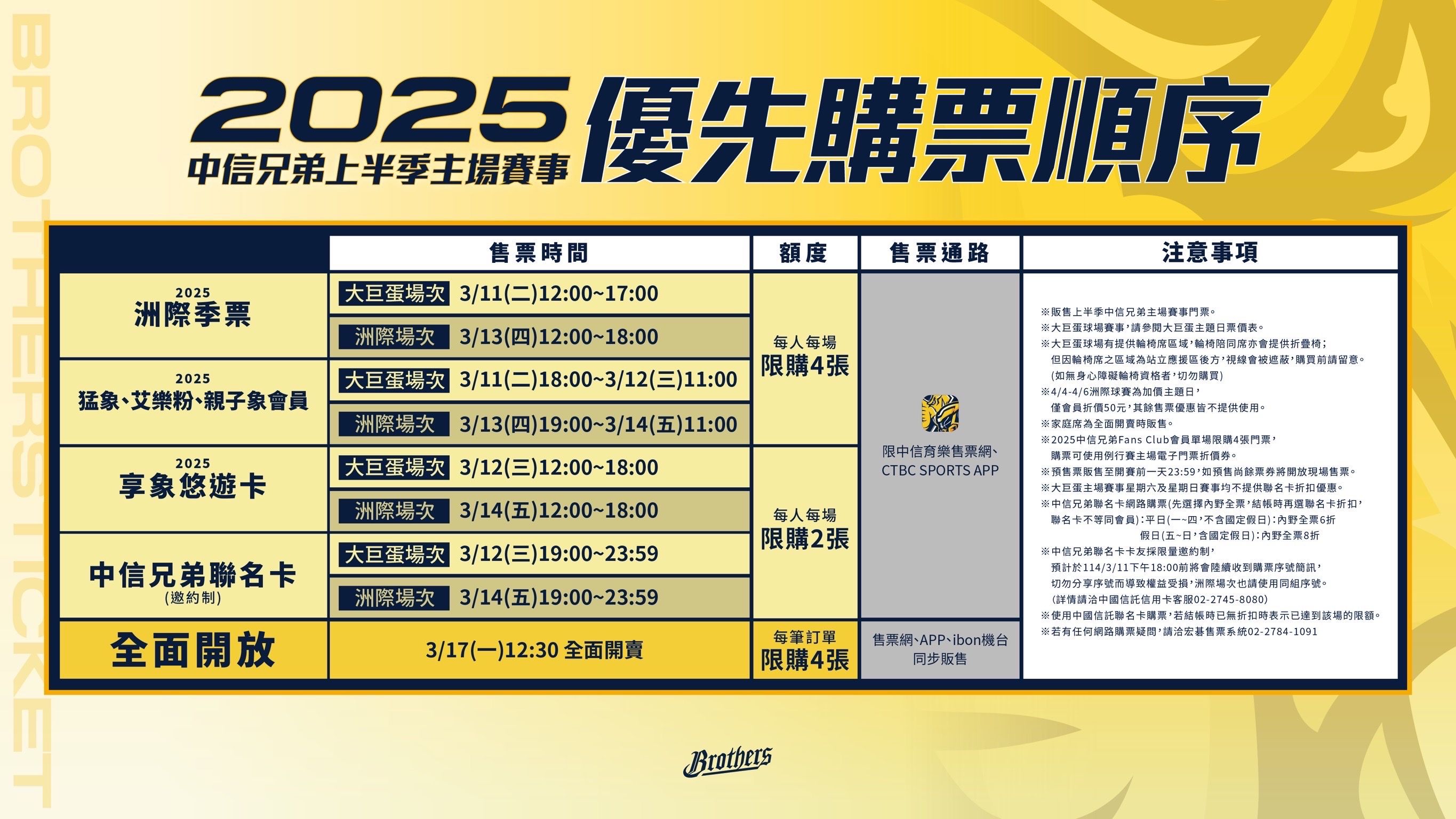 ▲▼中信兄弟上半季臺中洲際棒球場主場售票資訊公佈             。（圖／中信兄弟提供）