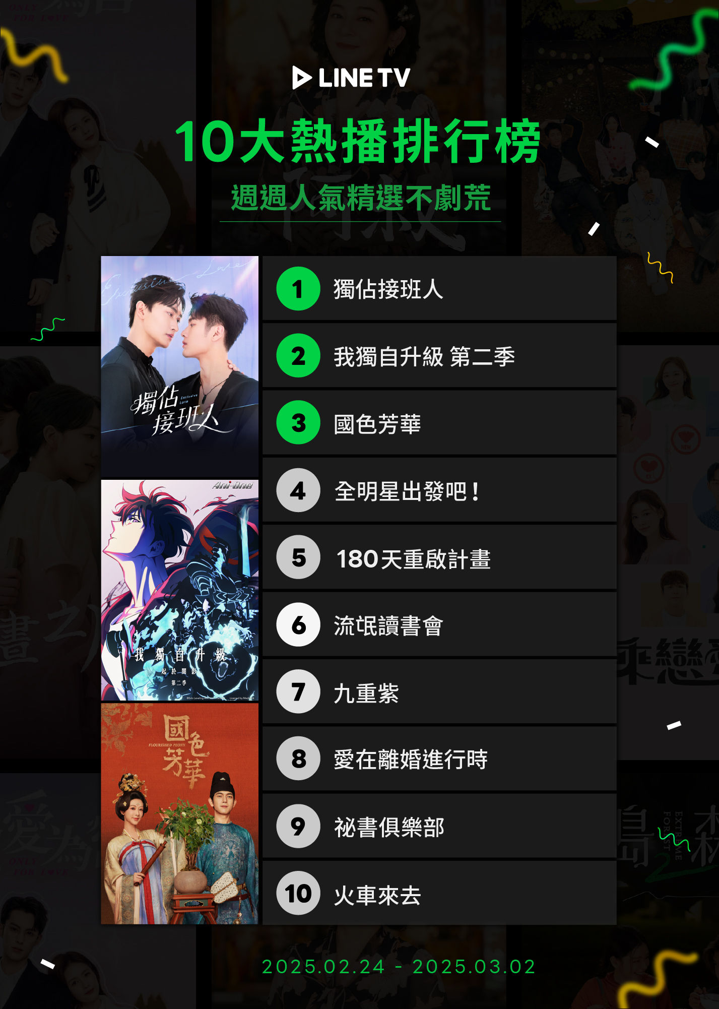 ▲▼LINE TV收視週榜（2/24-3/2）。（圖／LINE TV提供）