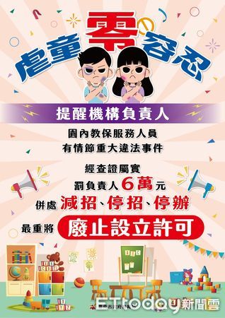 ▲台南市教育局特別印製虐童零容忍海報，要求幼兒園需張貼於每間教室、行政辦公室等明顯之處，提醒教保服務人員落實正向管教，機構負責人也應善盡輔導與管理之責。（圖／記者林東良翻攝，下同）