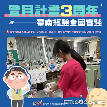 ▲台南市為提升婦女褔利，致力提升婦女權益與生活品質，黃偉哲市長持續推動婦女8大友善政策，期促進婦女身心健康及提升社會地位，打造更友善的婦女發展環境。（圖／記者林東良翻攝，下同）