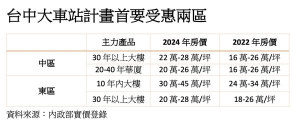 ▲▼             。（圖／記者陳筱惠攝）