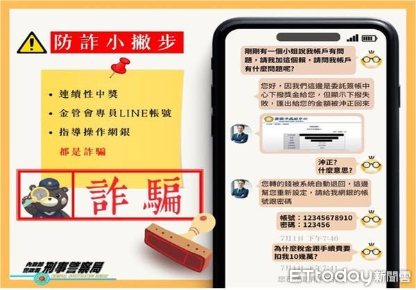 ▲屏東警分局長林明波分享轄內發生簡訊詐財話術            。（圖／記者陳崑福翻攝）