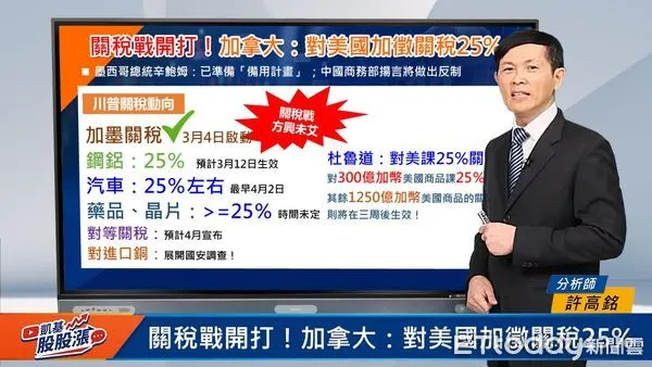 ▲▼ 凱基投顧。（圖／凱基投顧提供）