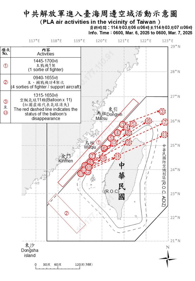 ▲國防部今（7日）公布中共解放軍台海周邊海、空域動態。（圖／國防部提供）