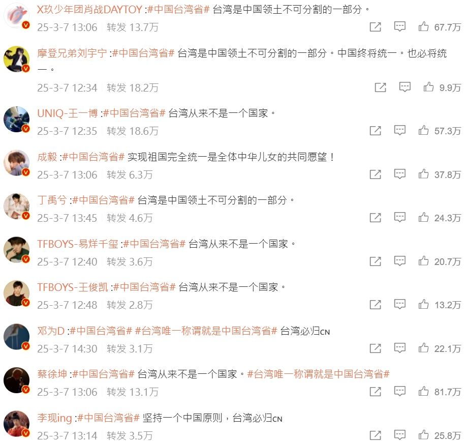 ▲多名藝人轉發央視貼文。（圖／翻攝自微博）