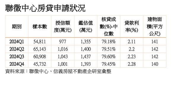 ▲▼             。（圖／記者陳筱惠攝）