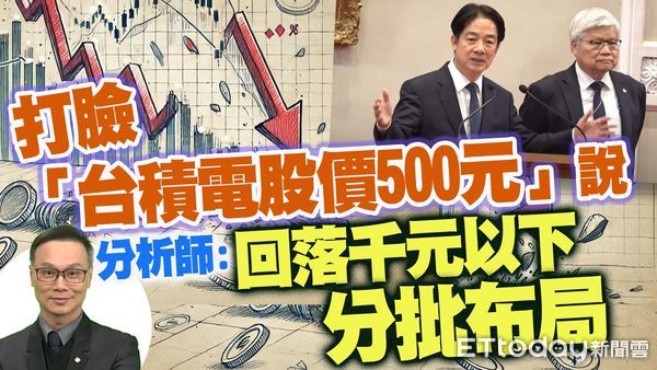 ▲▼打臉「台積電股價500元」說　分析師：回落千元以下分批布局。（合成圖）