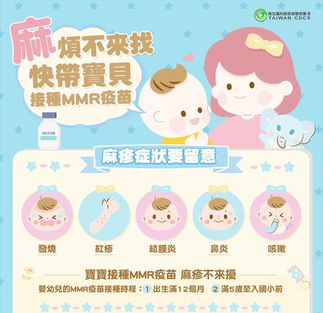 ▲桃市出現首例本土麻疹個案，衛生局籲請市民應落實防疫措施。（圖／衛生局提供）