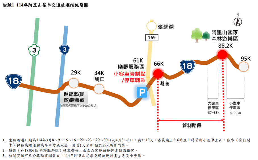 ▲▼   114年阿里山花季登場 嘉縣警局籲請賞花民眾配合交通管制措施   。（圖／嘉義縣警局提供）