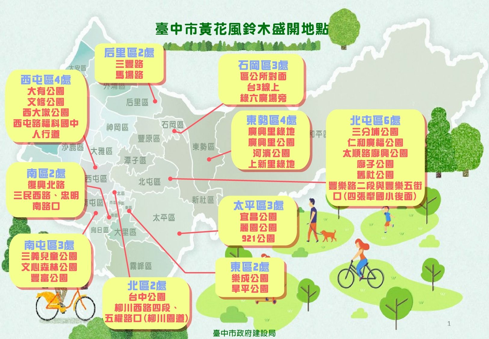 ▲台中風鈴木,台中31處賞花勝地,台中賞櫻公園。（圖／台中市建設局提供）