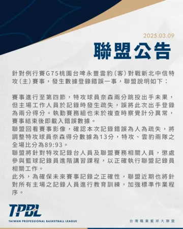 ▲TPBL職籃數據鬧烏龍，聯盟緊急公告更正。（圖／TPBL職籃提供）