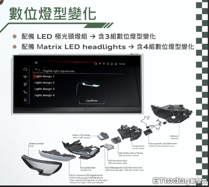 ▲改款Aud新 A3展現高顏值魅力！（圖／記者徐煜展攝）
