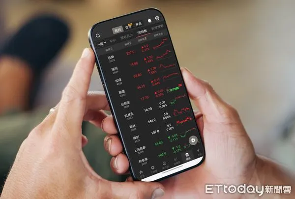 ▲▼口袋證券。（圖／口袋證券提供）
