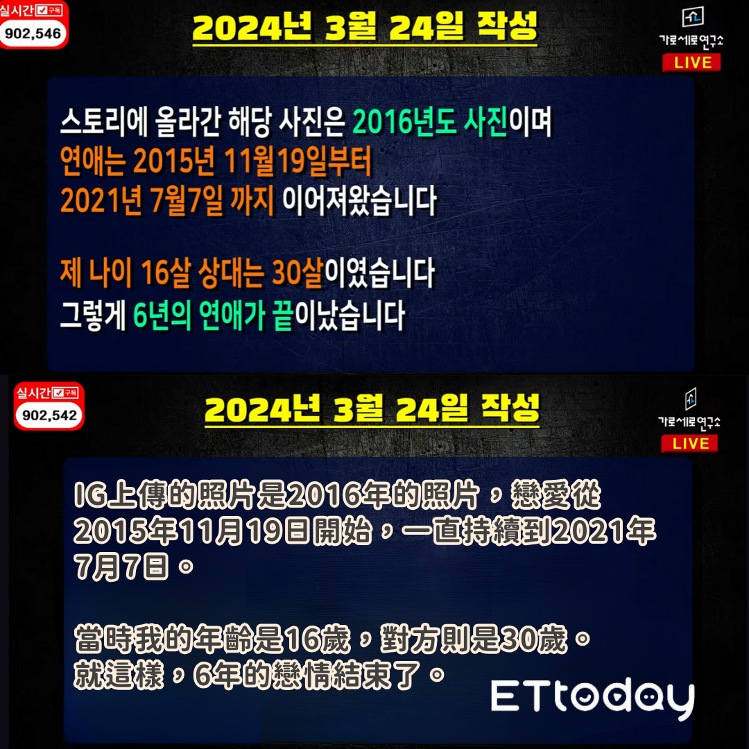 ▲金賽綸生前未公開發文。（圖／ETtoday製表、翻攝自YouTube／가로세로연구소）