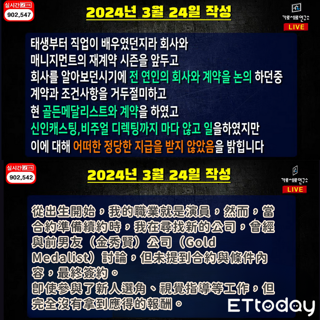 ▲金賽綸生前未公開發文。（圖／ETtoday製表、翻攝自YouTube／가로세로연구소）