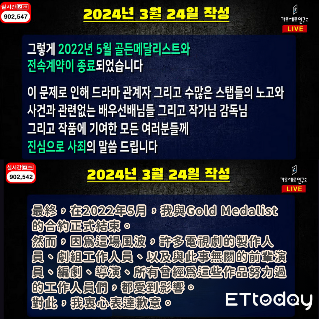 ▲金賽綸生前未公開發文。（圖／ETtoday製表、翻攝自YouTube／가로세로연구소）