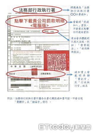 ▲屏東執行分署            。（圖／資料照）