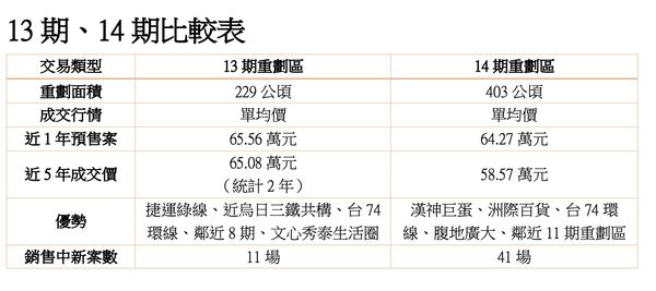 ▲▼             。（圖／記者陳筱惠攝）