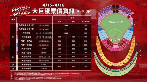 ▲▼味全龍主場預售票資訊。（圖／味全龍提供）