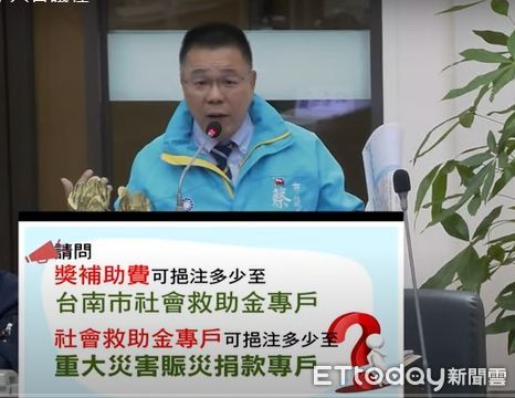 ▲台南市議會臨時會首日，國民黨議員認為台南市府團隊，處理0121楠西大地震不積極，仍有災民至今還住在帳篷和自家車上，將延後專案報告。（圖／記者林東良翻攝，下同）