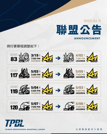 ▲迎接中華男籃亞洲盃外卡賽、BCL賽事，TPBL職籃宣布調整例行賽程及球員登錄大限。（圖／TPBL職籃提供）