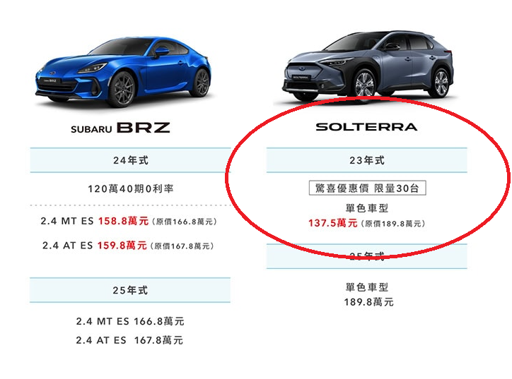 ▲台灣速霸陸Solterra祭出舊年式促銷，大刀砍52.3萬！（圖／翻攝自速霸陸）