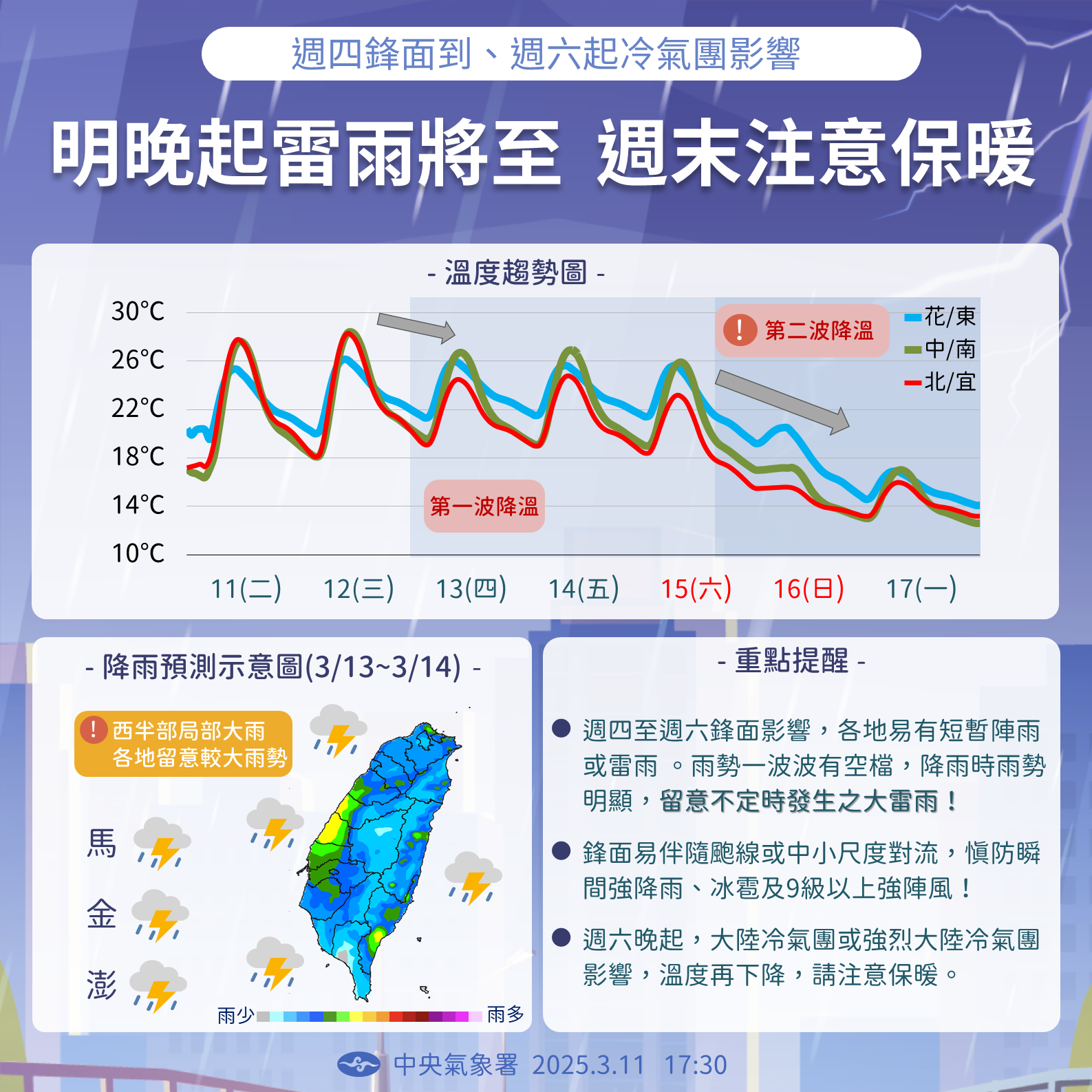 ▲▼天氣趨勢 。（圖／氣象署提供）