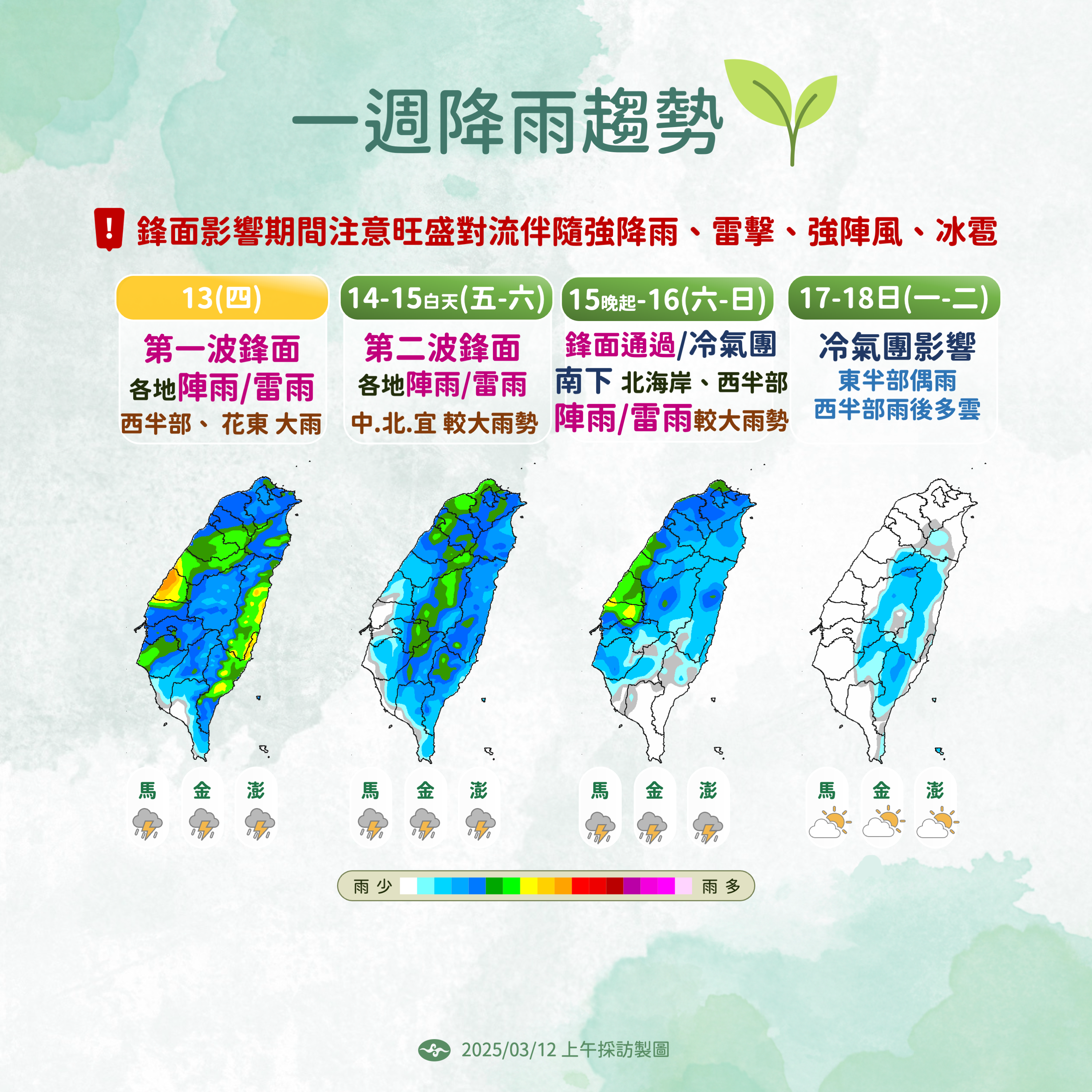 ▲▼天氣趨勢。（圖／氣象署提供）