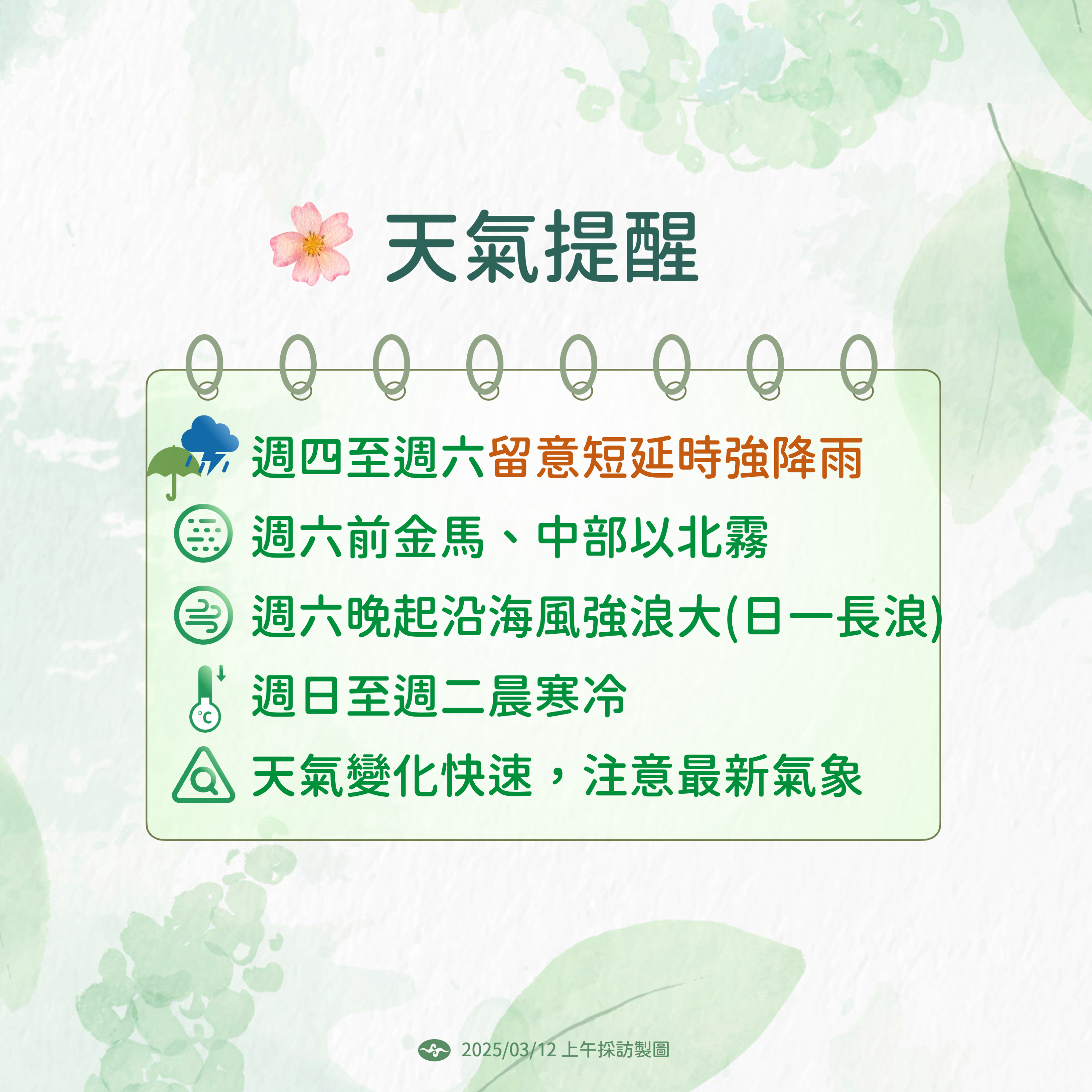 ▲▼天氣趨勢。（圖／氣象署提供）