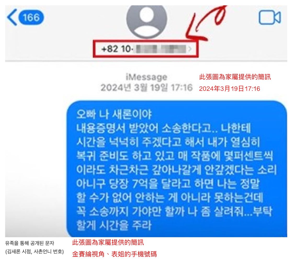 ▲D社2張圖藏恐怖細節！金秀賢遭抓包「外流金賽綸表姐手機」廣發給韓國記者。（圖／翻攝自橫豎研究所、Dispatch）