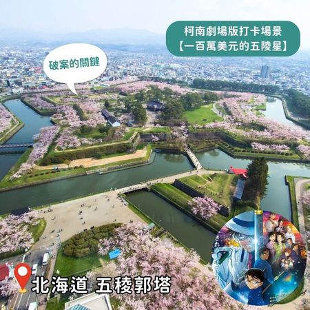 ▲▼9大劇場版經典場景打卡。（圖／ReadyGo提供）