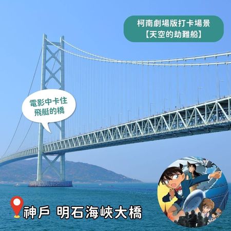 ▲▼9大劇場版經典場景打卡。（圖／ReadyGo提供）