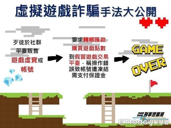 ▲里港警分局長溫基興分享案例，提醒民眾避免被騙。            。（圖／記者陳崑福翻攝）