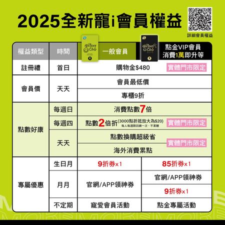▲▼康是美「湯姆貓與傑利鼠」可愛爆擊             。（圖／品牌提供）