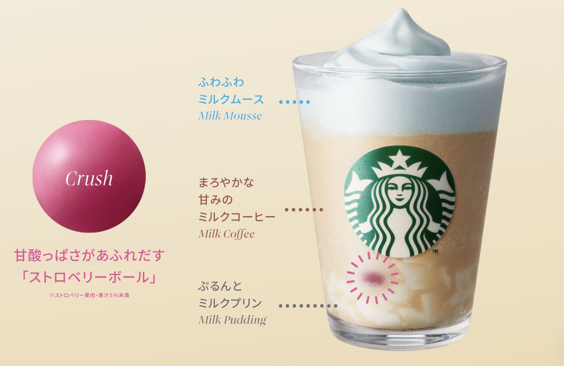 ▲▼ 日本星巴克   。（圖／翻攝自星巴克官網）