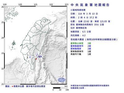 04台東縣近海規模4.2「極淺層地震」　最大震度3級