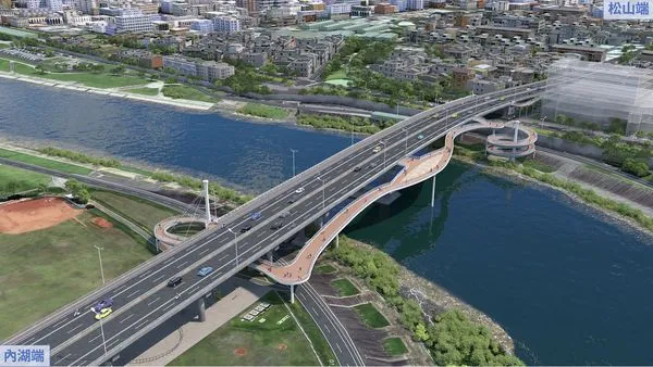 ▲跨越基隆河、銜接內湖與松山地區的「民權大橋」，將在旁增設約180公尺長的流線型「人行景觀橋」，預計2026.2完工。（圖／臺北市政府工務局新建工程處提供）