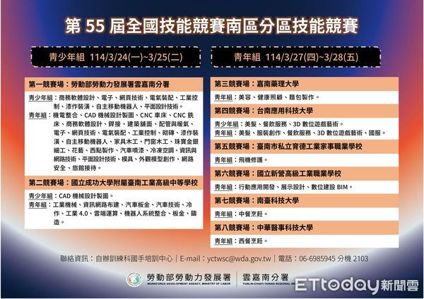 ▲第55屆全國技能競賽北、中、南分區賽將於3月24日同步在全台登場，雲嘉南分署培訓選手中最年輕的參賽者，年僅13歲的陳泰旭，立志奪下「漆作裝潢」職類金牌。（圖／記者林東良翻攝，下同）