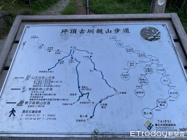 ▲陽明山地區坪頂古圳路線指示牌。（圖／記者彭懷玉攝）