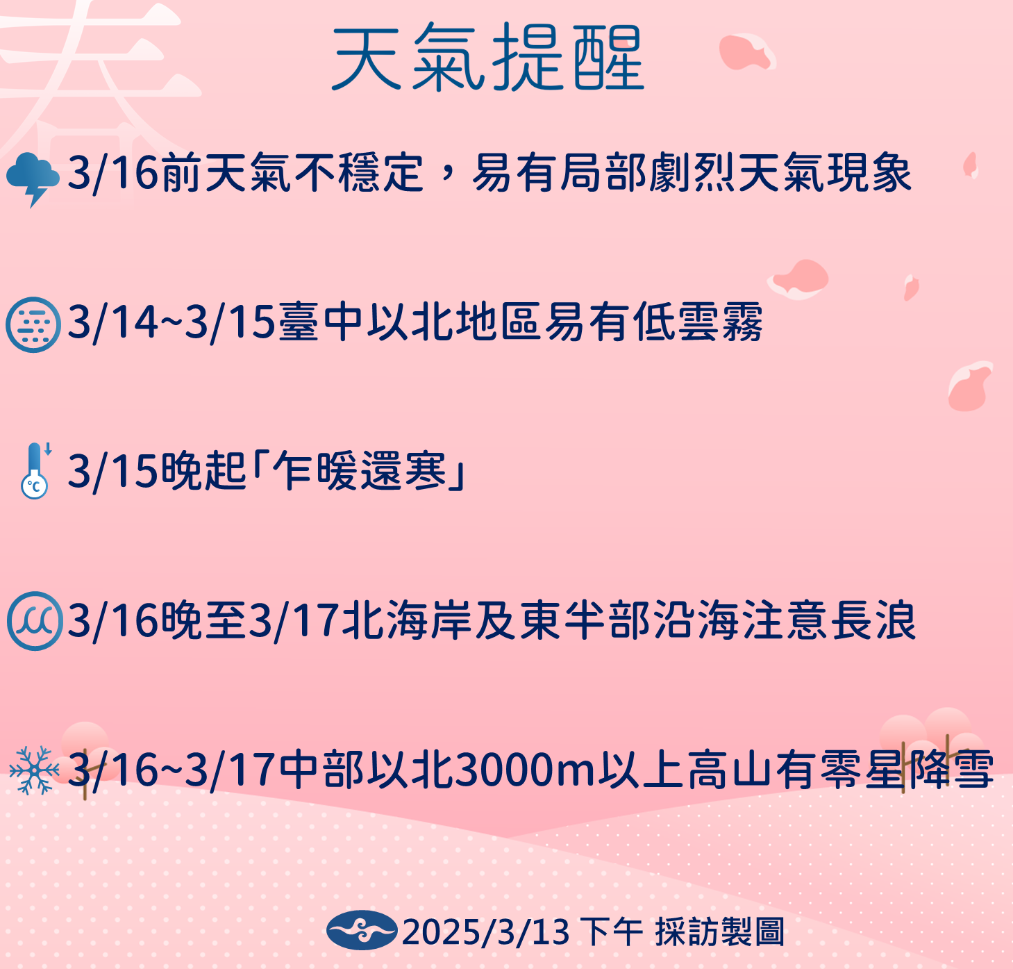 ▲▼天氣趨勢。（圖／氣象署提供）