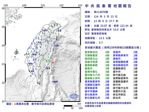 快訊／13:09台灣東部海域規模5.7「極淺層地震」　最大震度4級